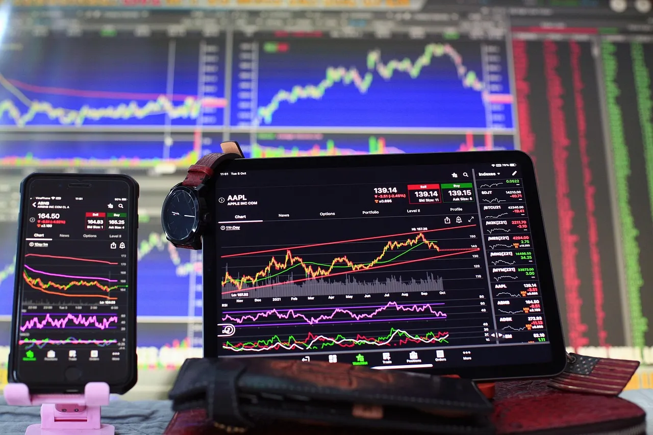 Stock market chart