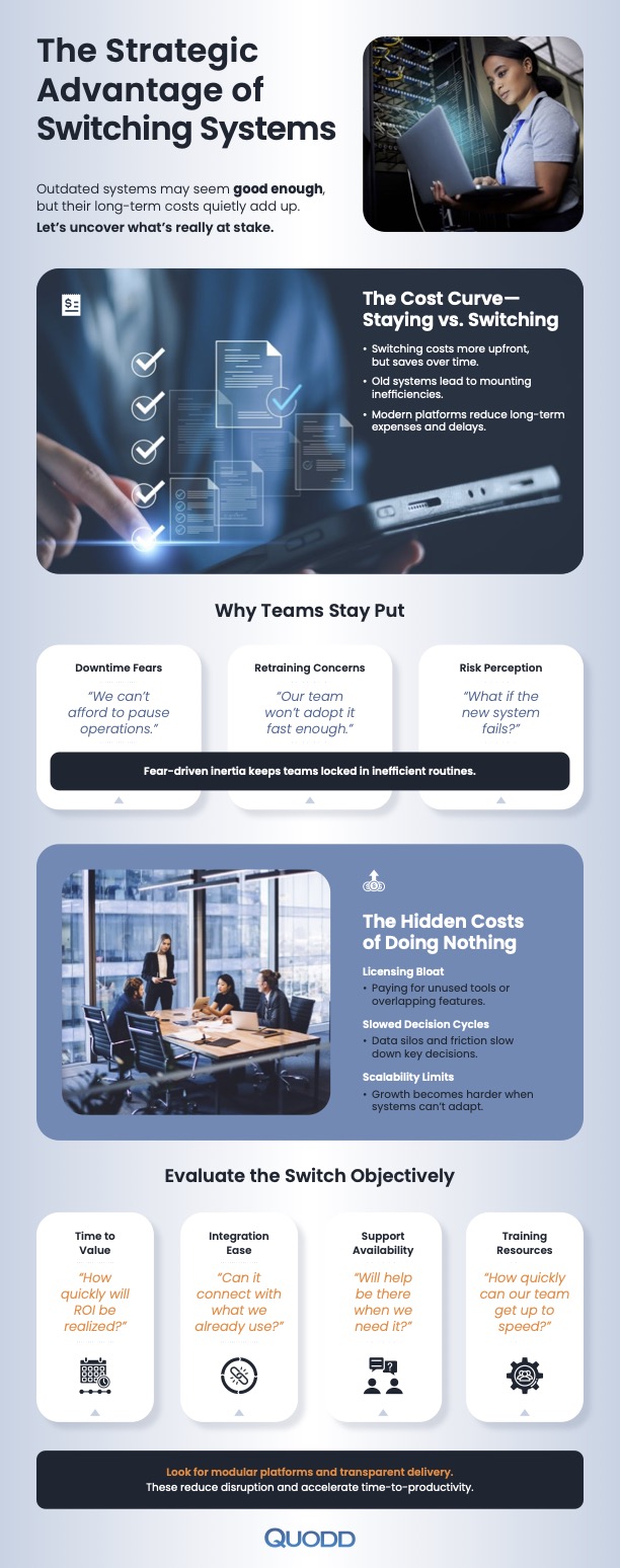 The Strategic Advantage of Switching Systems
