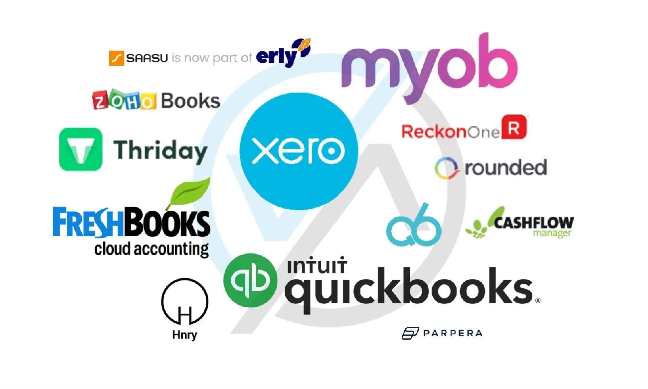 Accounting software logos