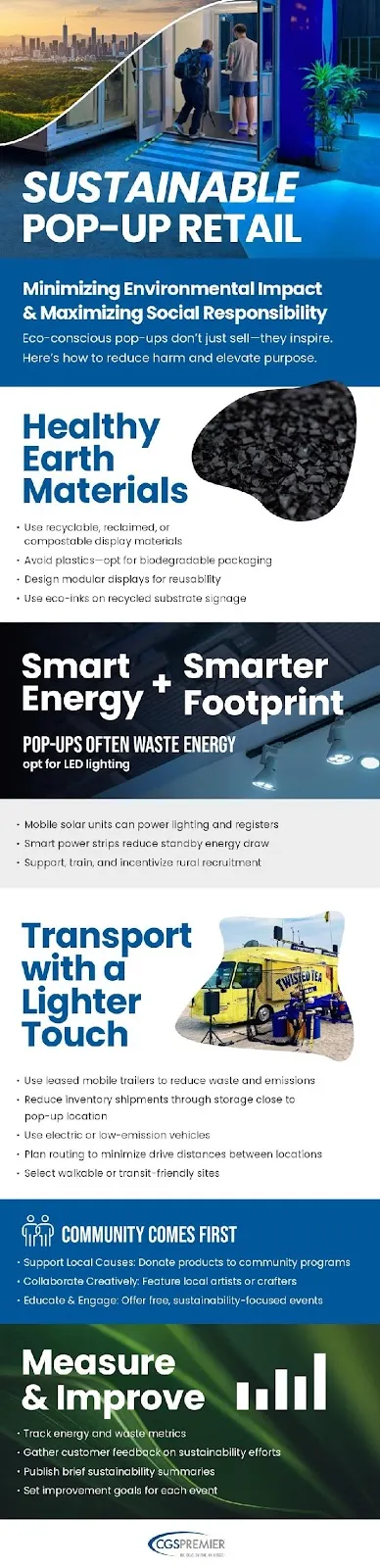 Sustainable pop-up retail