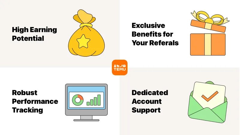 TEMU affiliate program screenshot