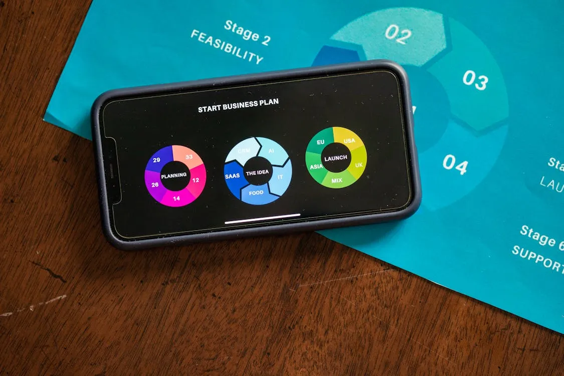 Start business plan steps on an iPhone
