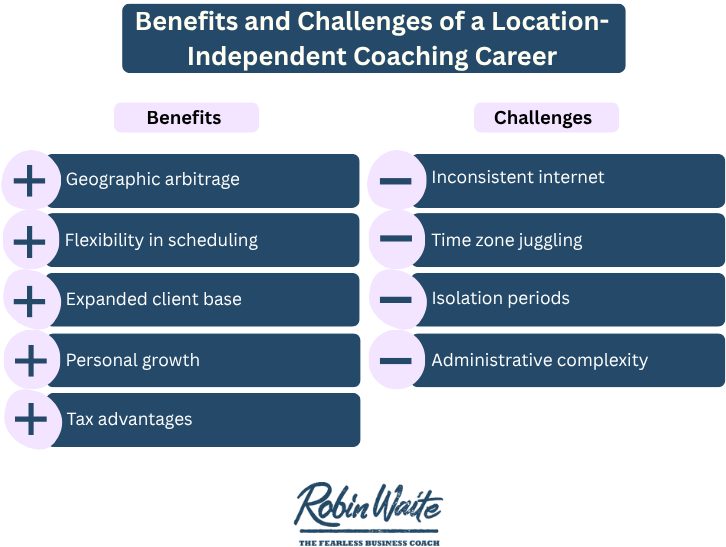 Benefits and challenges of coaching career