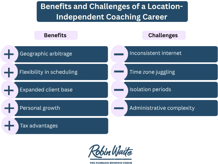Benefits and challenges of coaching career