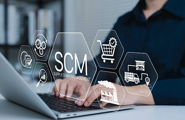 Supply chain management