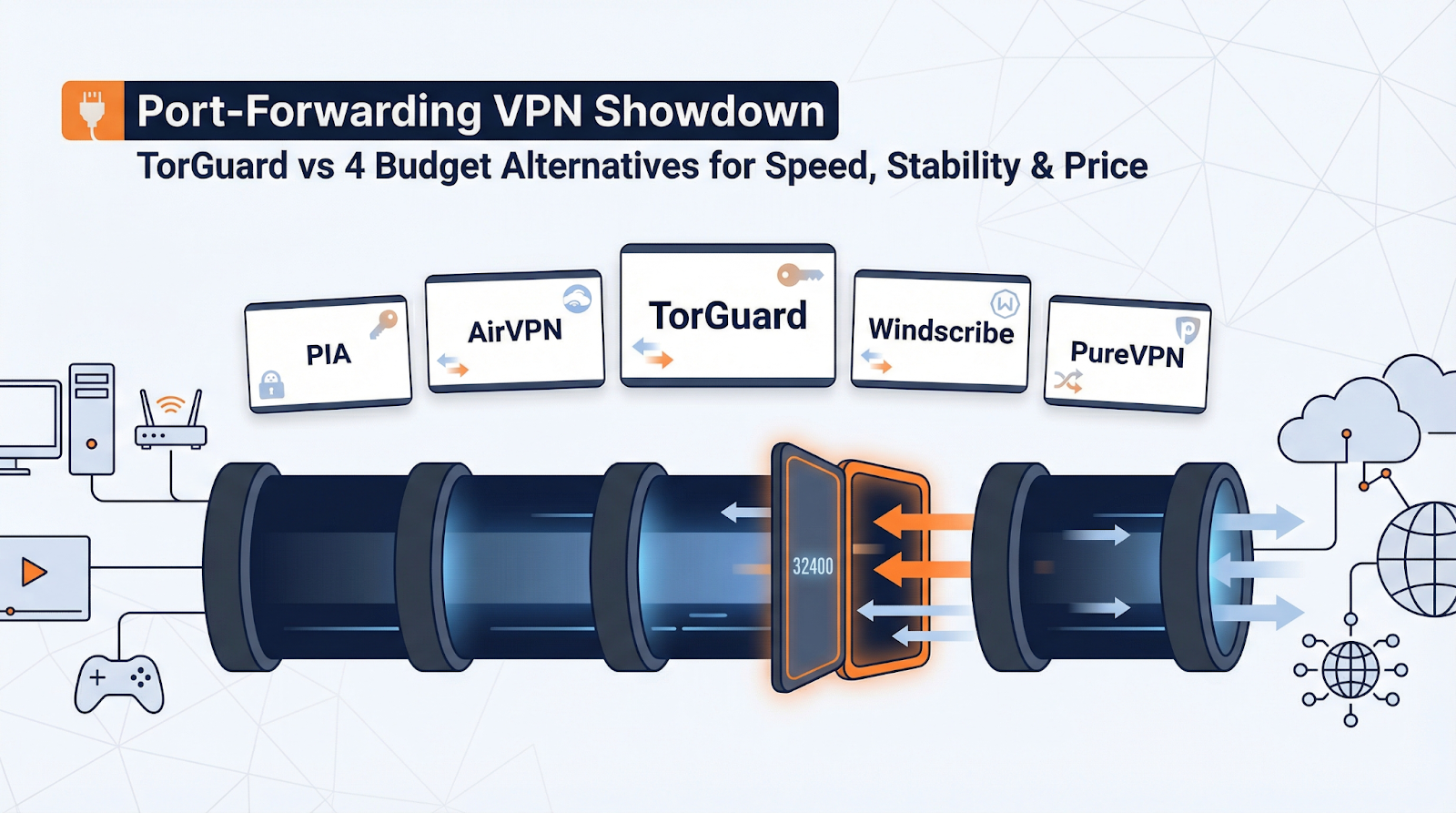 Port-forwarding VPN