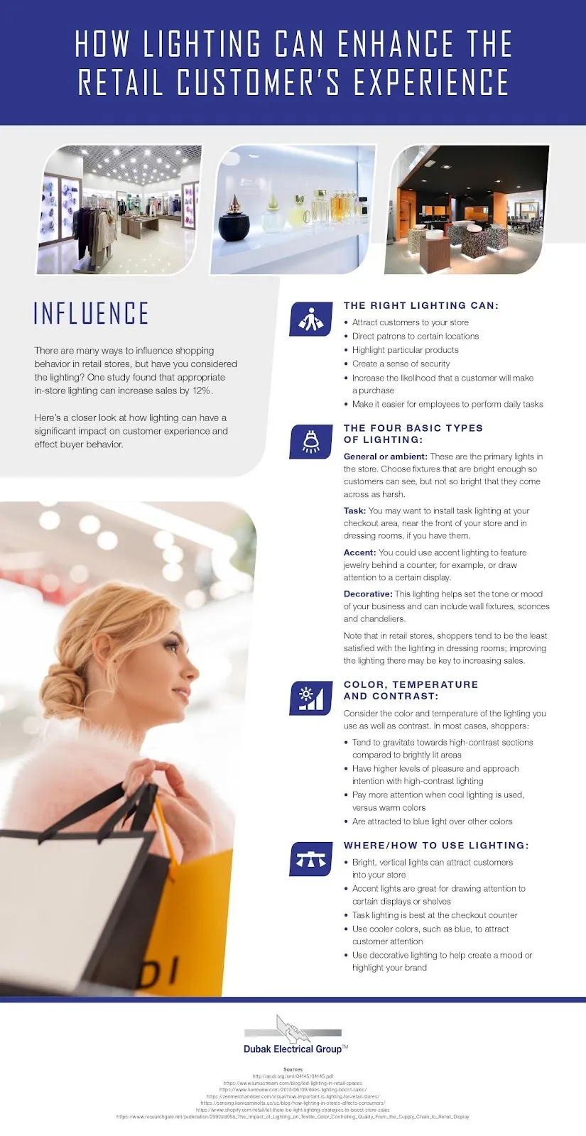 How lighting can enhance the retail customer's experience