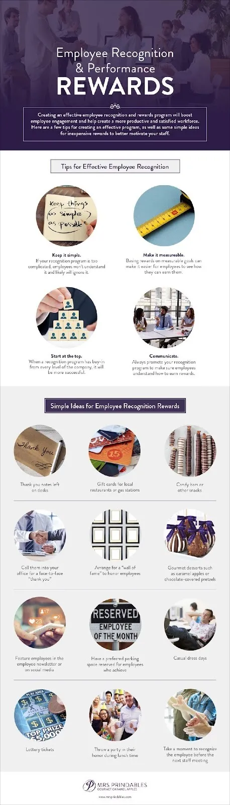 Employee Recognition and Performance rewards