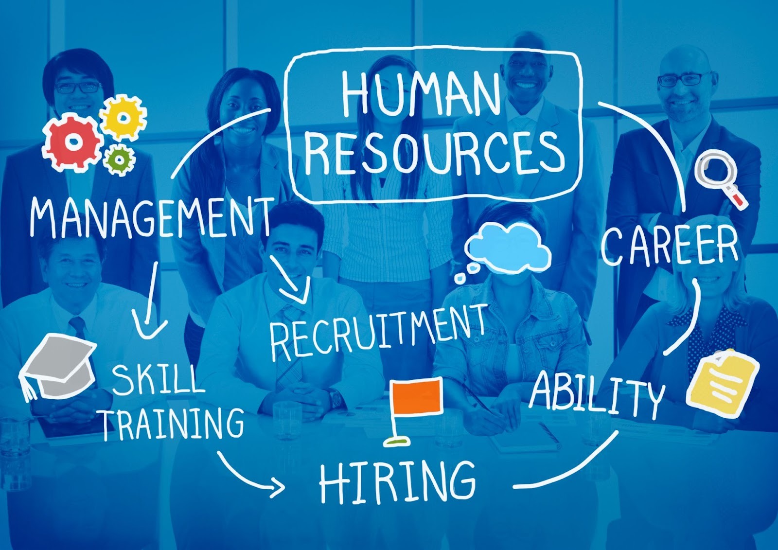 Human resources