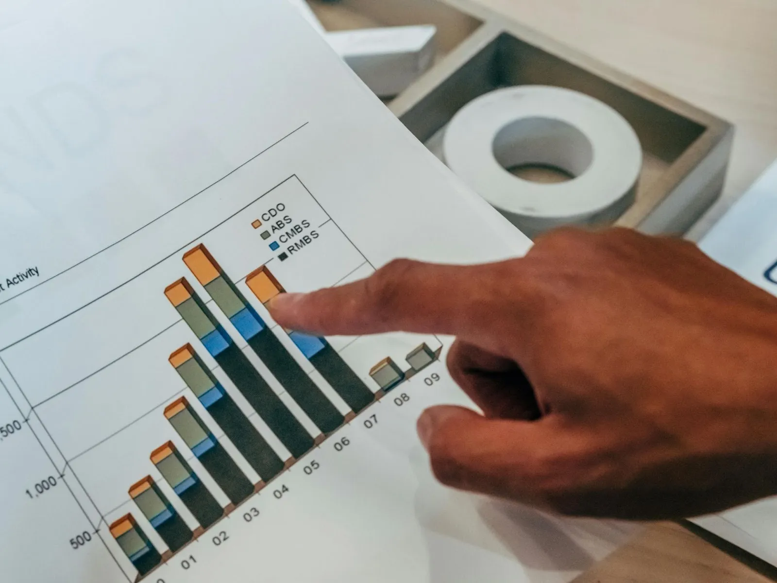 A finger pointing at a graph