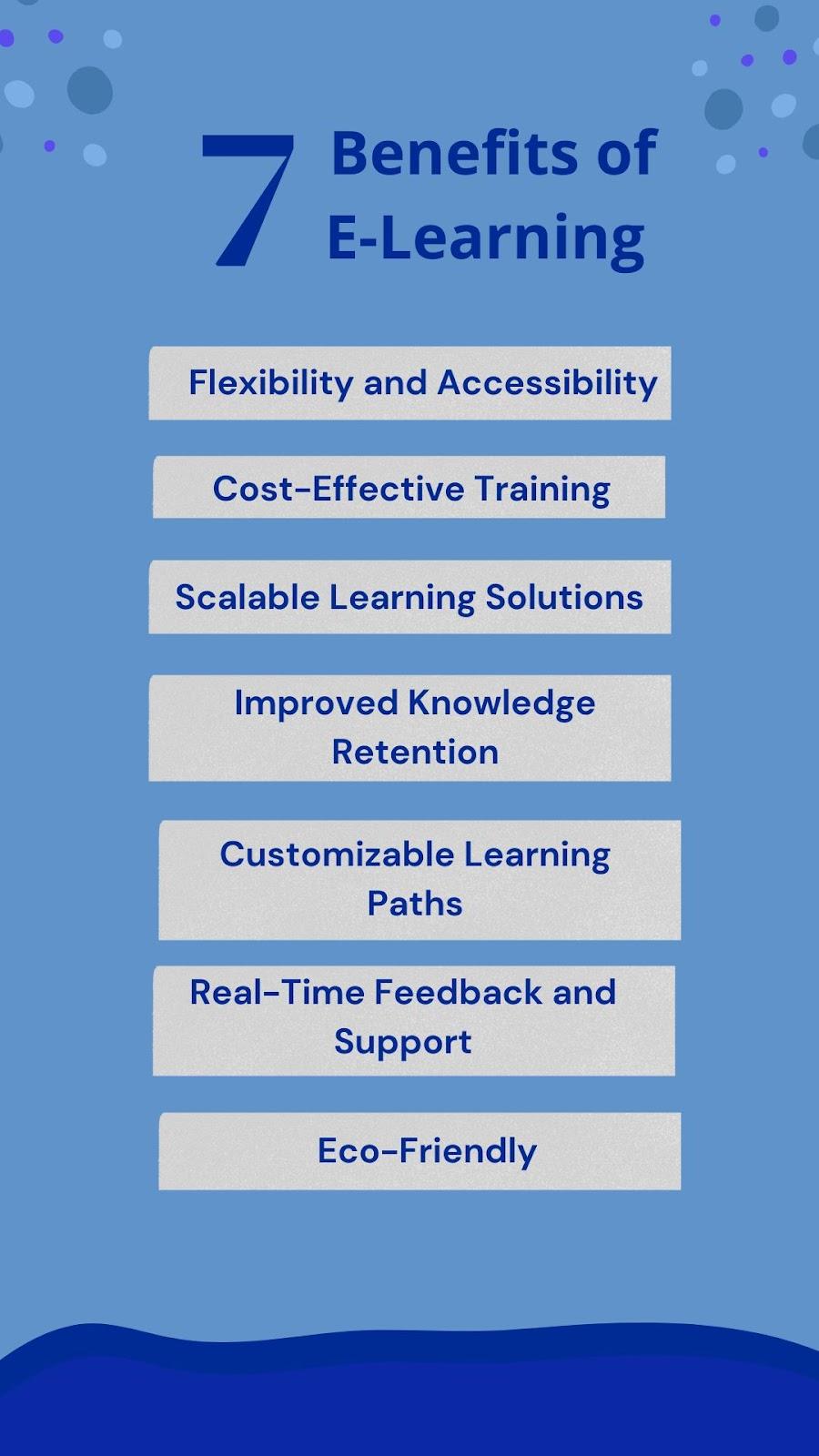 Infographic on the benefits of e-learning in the workplace