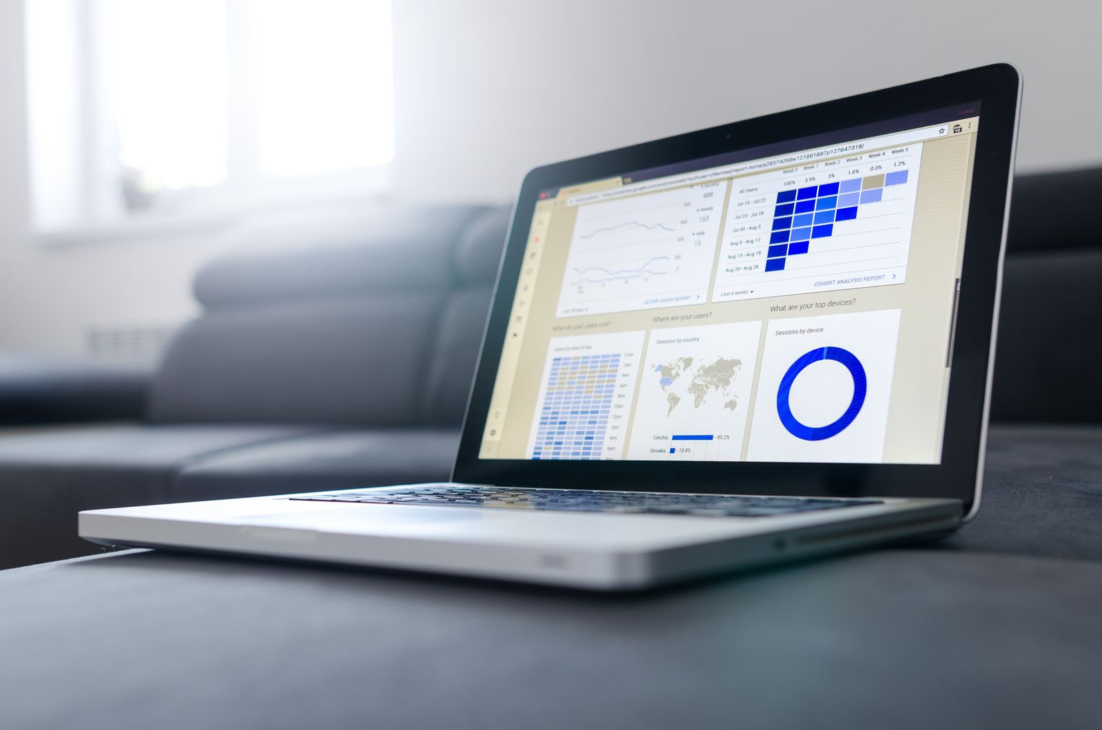 Laptop on a sofa showing a website analytics dashboard with traffic charts