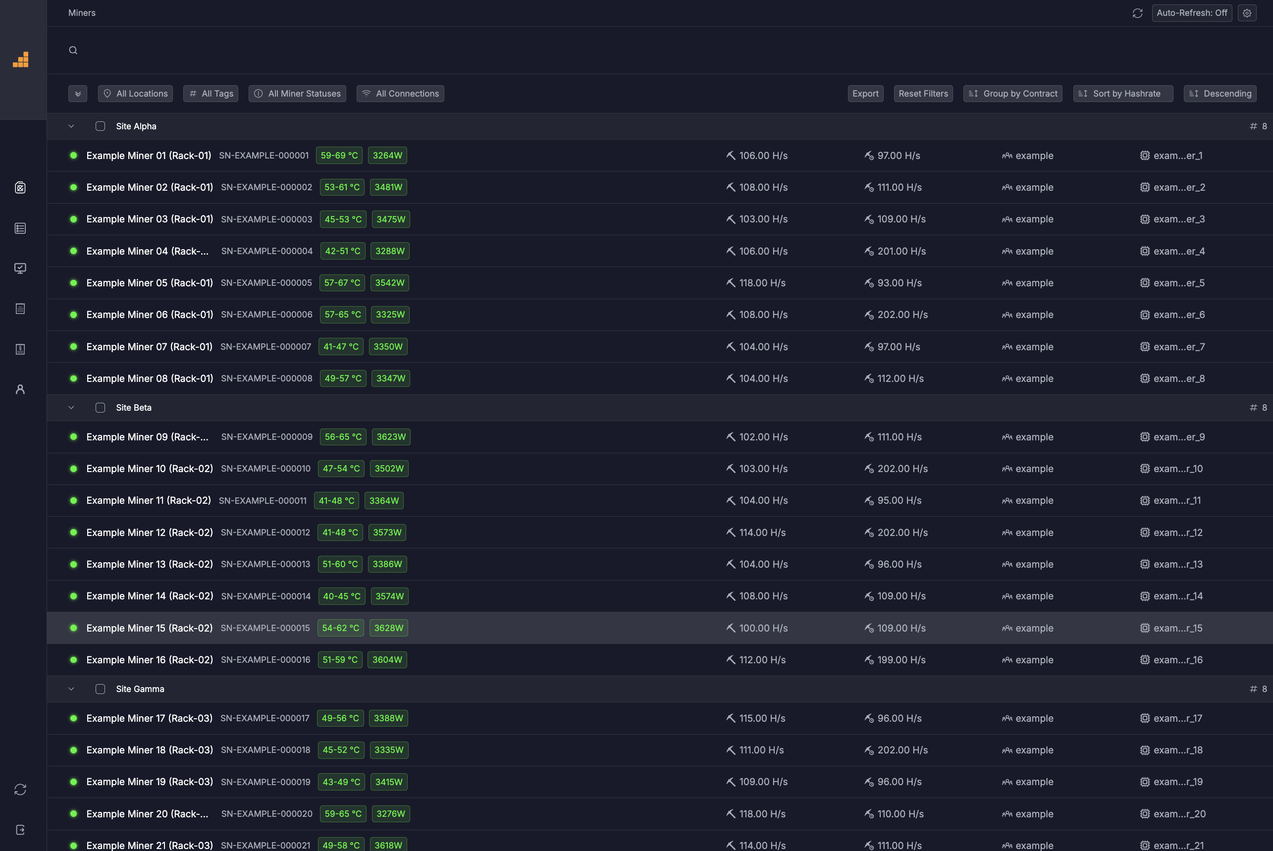 GPU servers