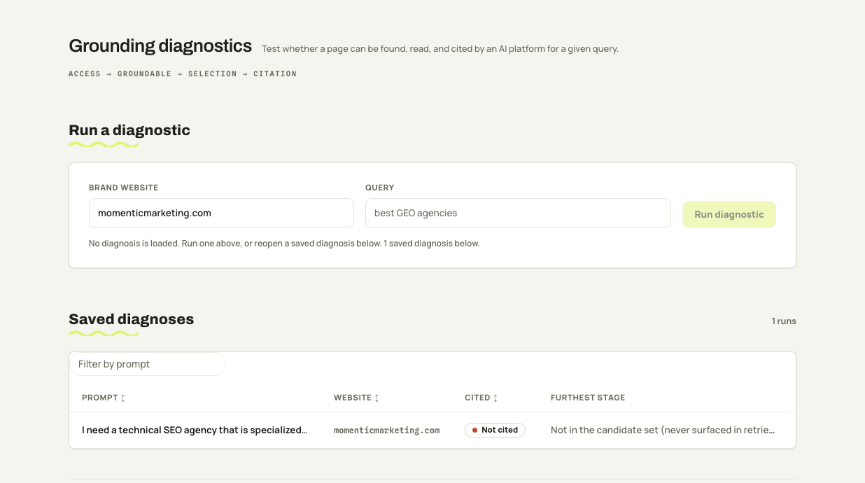Atlas grounding diagnostics screen testing whether a page can be found, read, and cited by an AI platform for a given query, staged as access, groundable, selection, citation