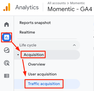 GA4 traffic acquisition report