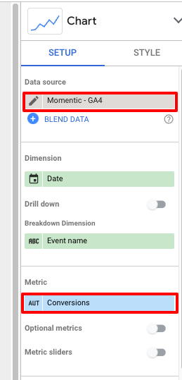 Looker Studio report setup with GA4 data source and conversions as the metric