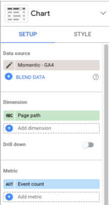 setup for GA4 landing pages table in Looker Studio