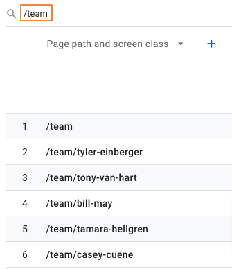 subfolder page path dimension in GA4 pages and screens report