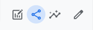 icons for edit comparisons, share report, insights and customize report in GA4