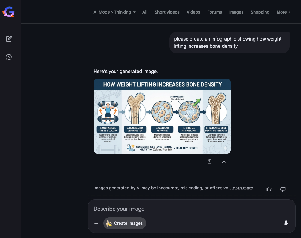 image from this post