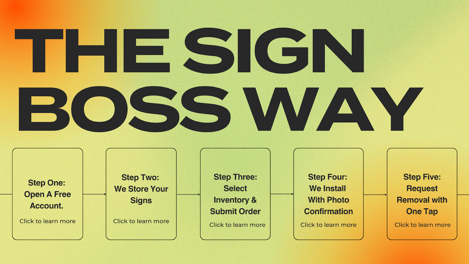 The Sign Boss Way