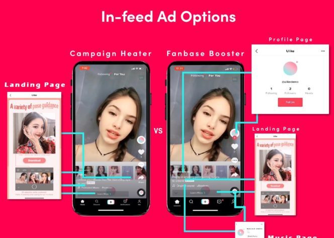 Tik Tok Ads