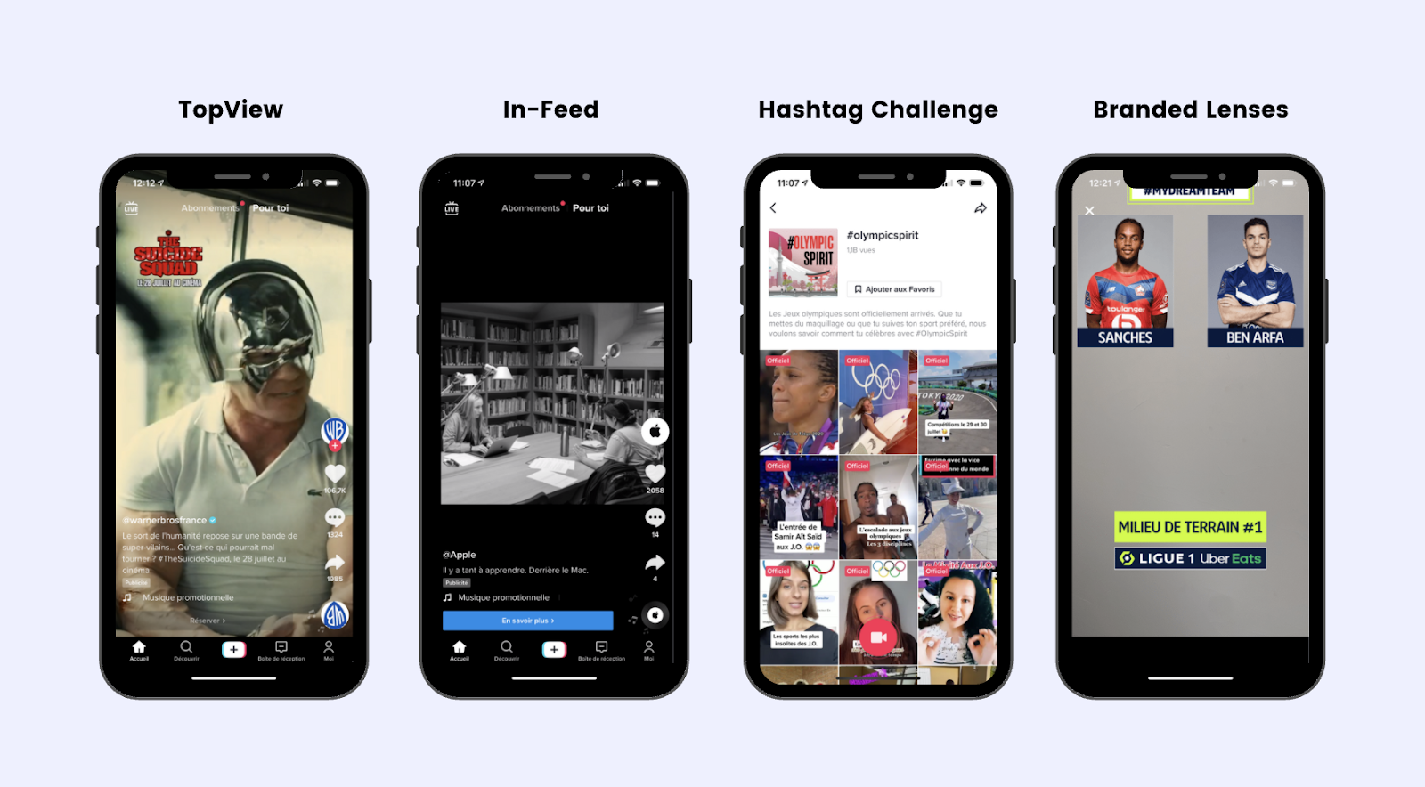 Les différents formats d'annonces sur TikTok