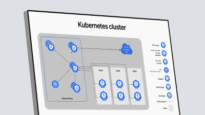 Cloud-agnostic with Kubernetes