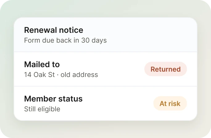 Renewal notice returned from an old address, member still eligible but at risk