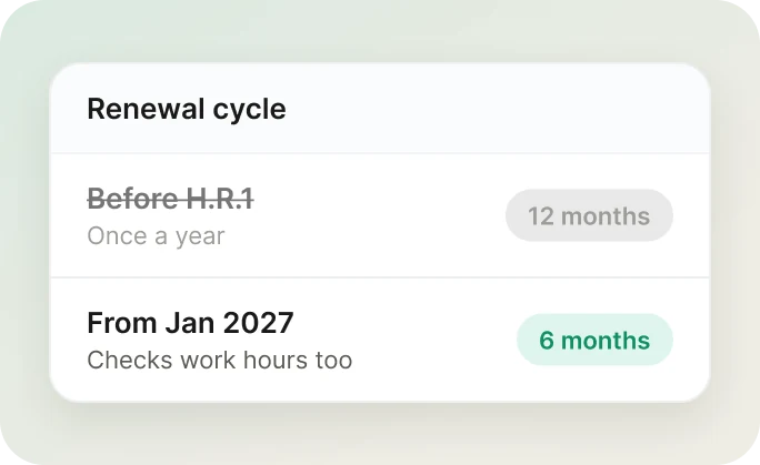 Renewal cycle card: renewals every 6 months instead of 12, with work hours checked