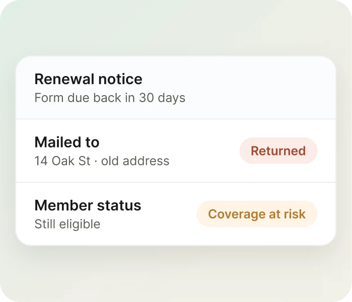 Renewal notice card: mailed to an old address and returned, member still eligible but coverage at risk