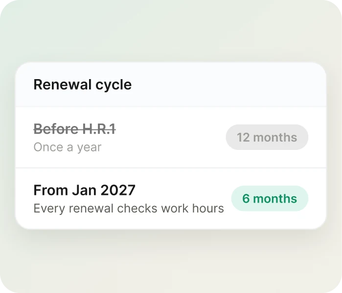 Renewal cycle card: from January 2027, renewals every 6 months instead of 12, with work hours checked