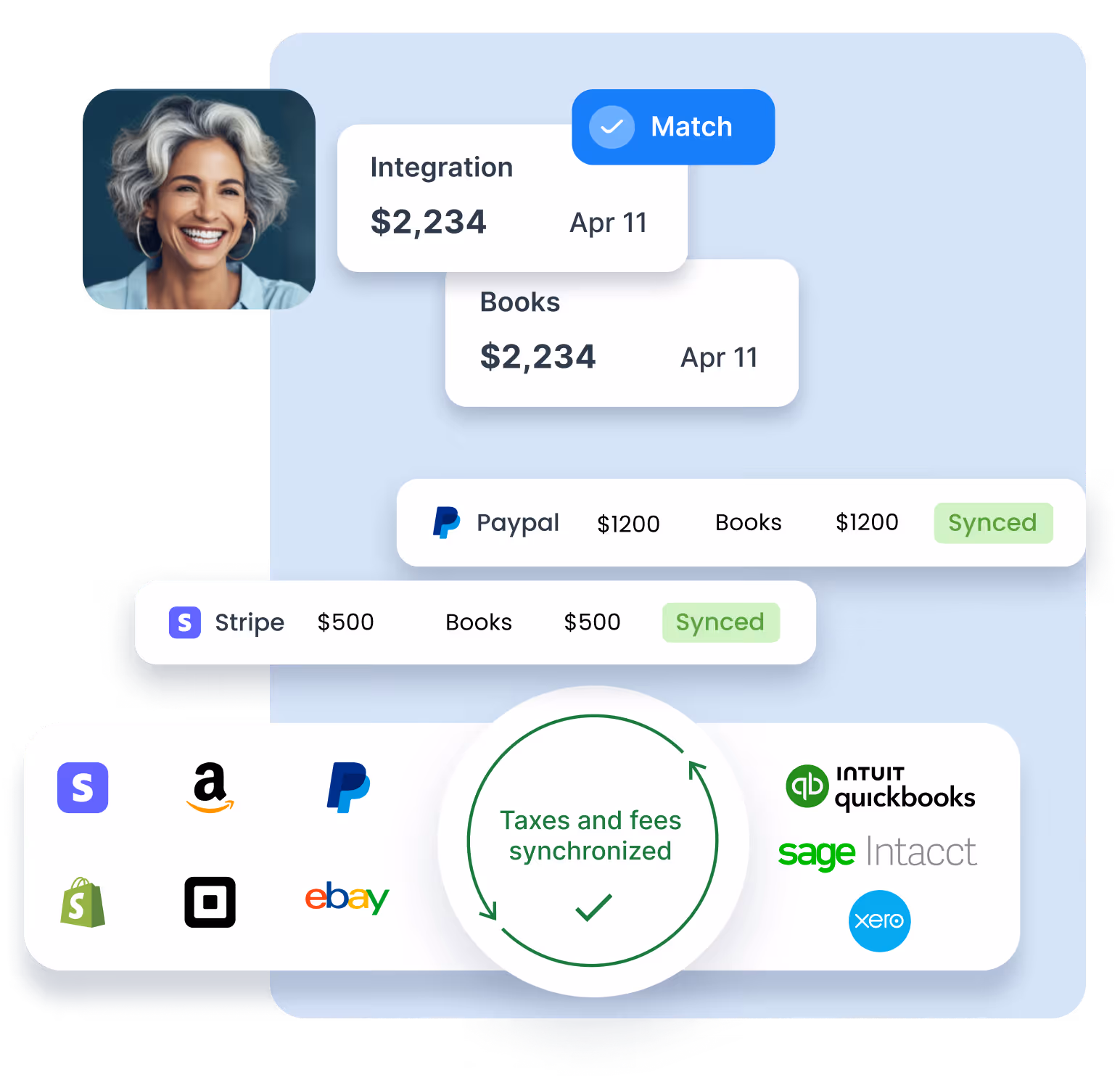 Retail accounting software possibilities