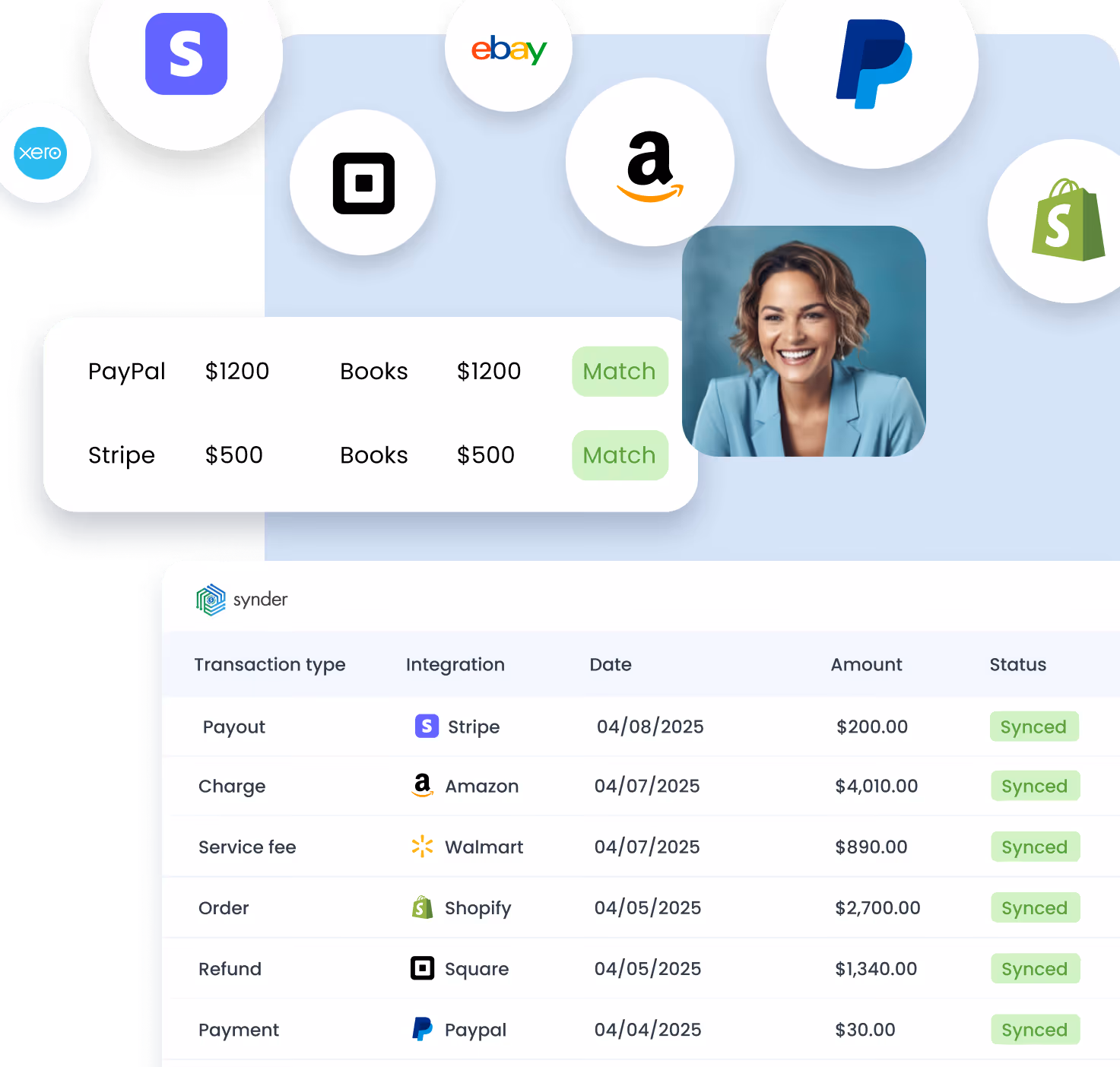 reatail accounting software possibilities
