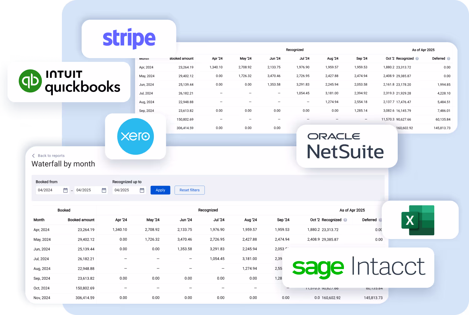 Revenue recgnition software screenshots