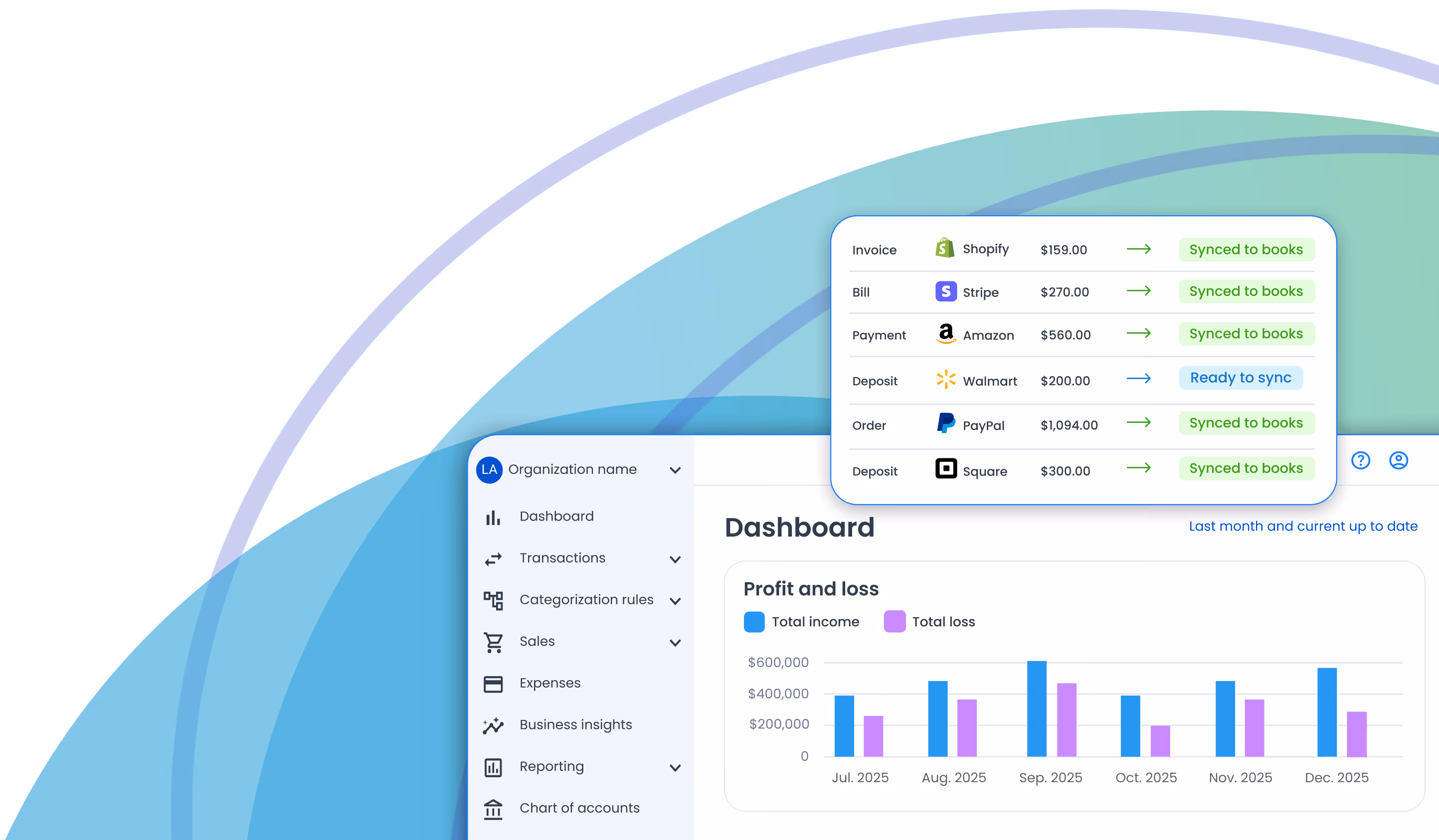 Screenshot of a financial dashboard showing a profit and loss bar chart and a list of synced transactions from platforms including Shopify, Stripe, Amazon, Walmart, PayPal, and Square.