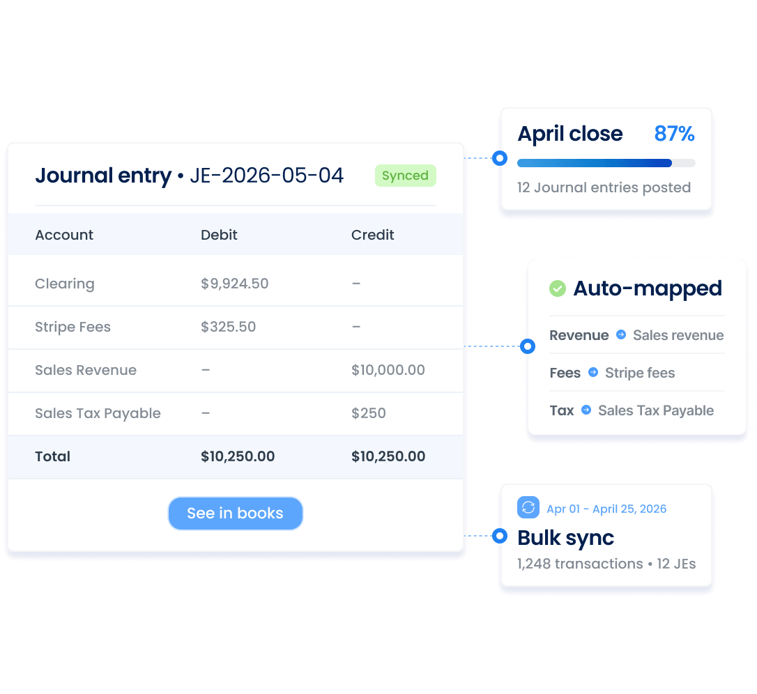 Three business professionals, two women and one man, working together and looking at a desktop computer screen.