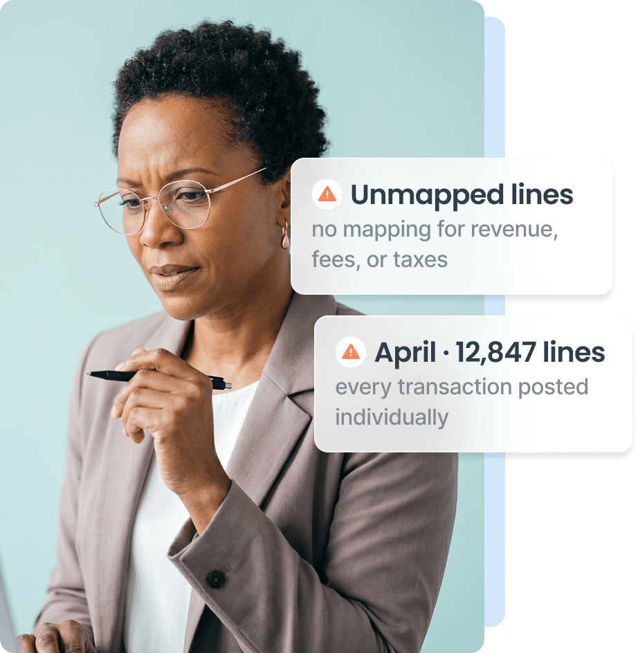 Thoughtful woman in glasses and a blazer holding a pen, with text boxes highlighting accounting issues: Unmapped lines with no mapping for revenue, fees, or taxes, and April having 12,847 lines with every transaction posted individually.
