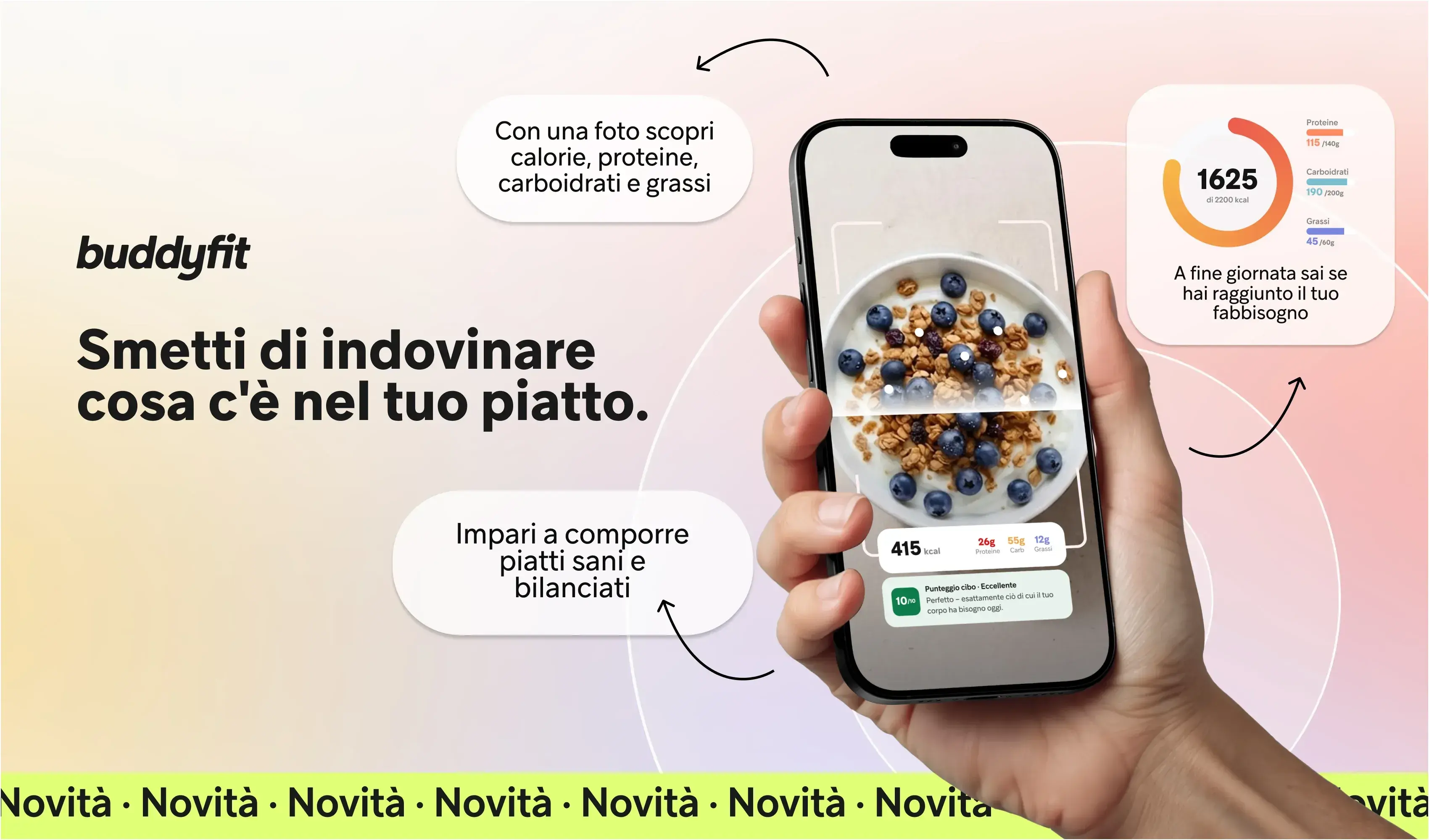 food scan proteine salute cibi nutrizione umana organismo peso nutrienti peso corporeo al giorno aminoacidi modo corpo funzione contenuto obiettivi molecole prodotti alimentazione aminoacidi essenziali informazioni alimenti funzioni tessuti maniera proteina trasporto proteine di origine animale grado lista quantità cibo elementi ricchi di proteine combinazione rinnovamento ruolo peso corporeo metabolismo sistema immunitario proteine di origine alimento dimensioni dettaglio proteine vegetali porzioni l dieta proteine animali digestione funzionamento macronutrienti strumenti qualità indice muscoli massa tipo necessità attività tutto ricerca stomaco amminoacidi crescita azoto digeribilità vita assunzione provenienza contrazione cosa servono le proteine origine animale nutrizionista fabbisogno base grassi animali costituenti origine contenuti parte