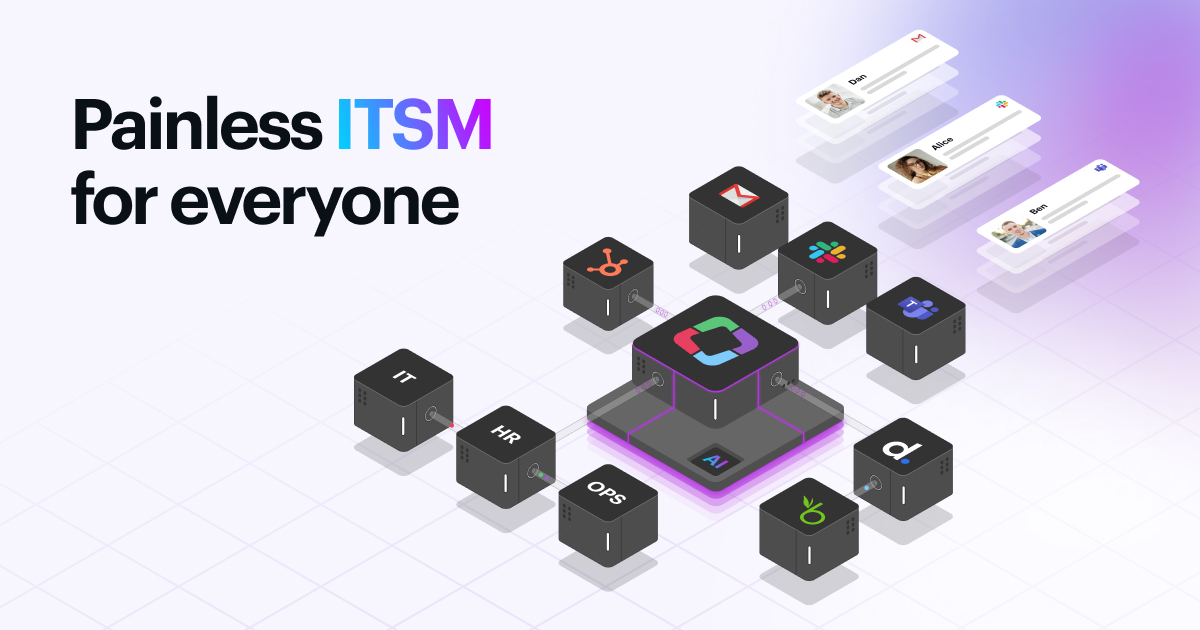 The AI Service Desk | Siit