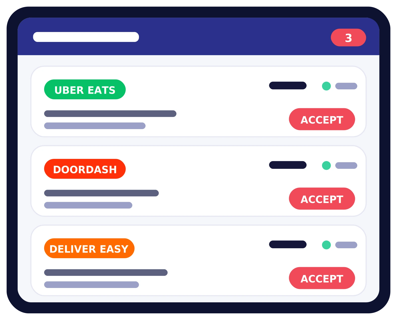 Restaurant online ordering interface displayed on a self-service kiosk