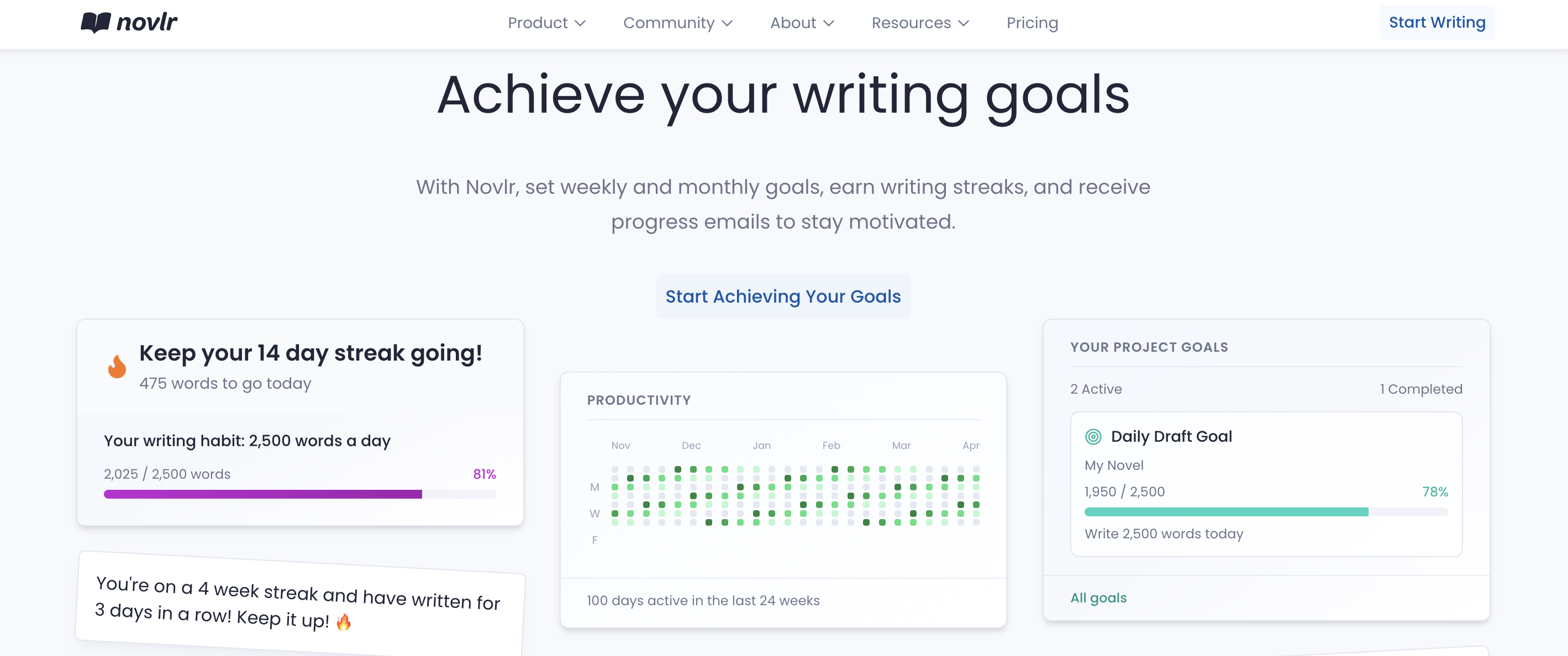 A screenshot of the Novlr website showing tools to help with goal setting and productivity tracking.