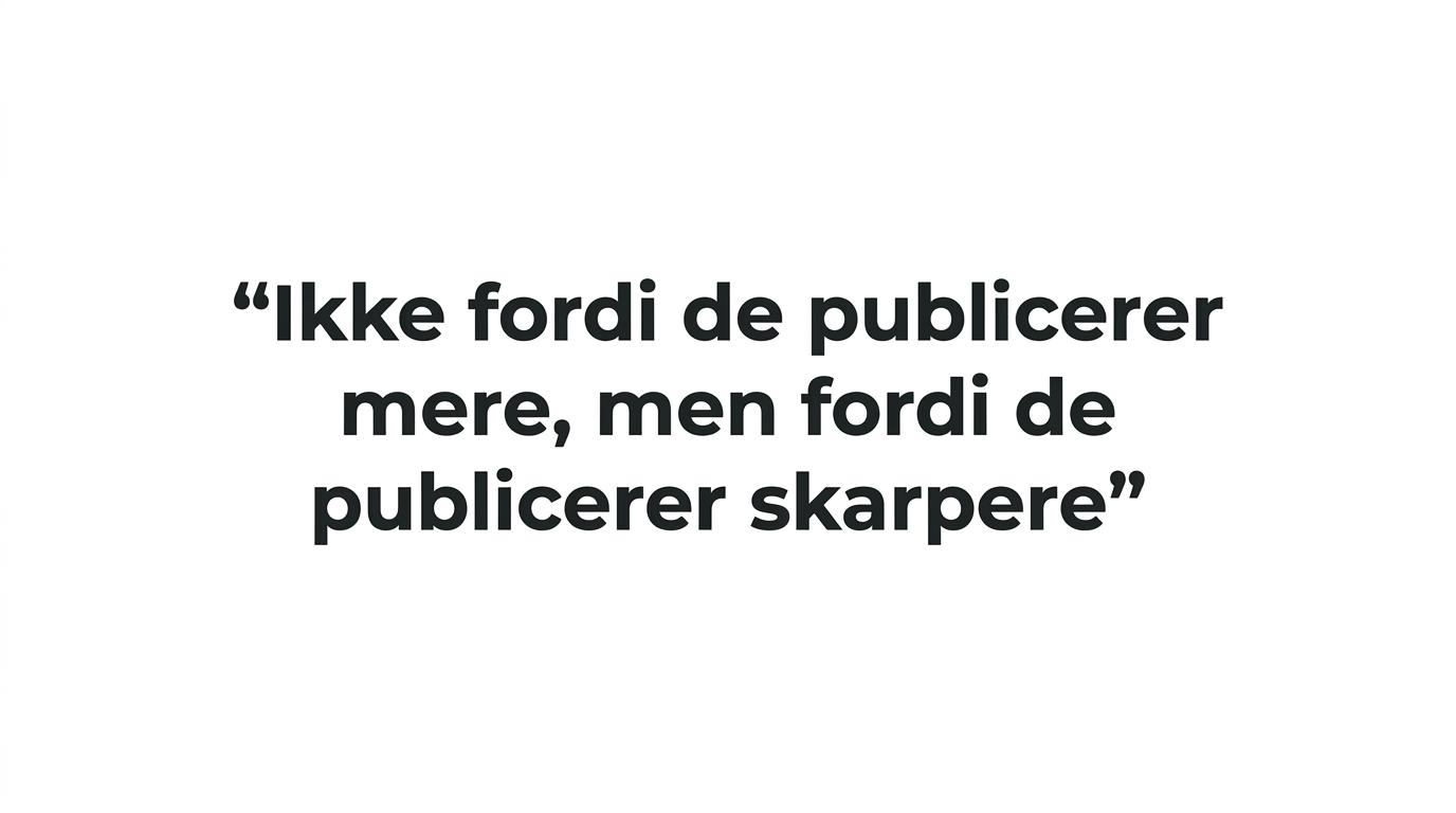 Et fremhævet citat med teksten: Ikke fordi de publicerer mere, men fordi de publicerer skarpere.