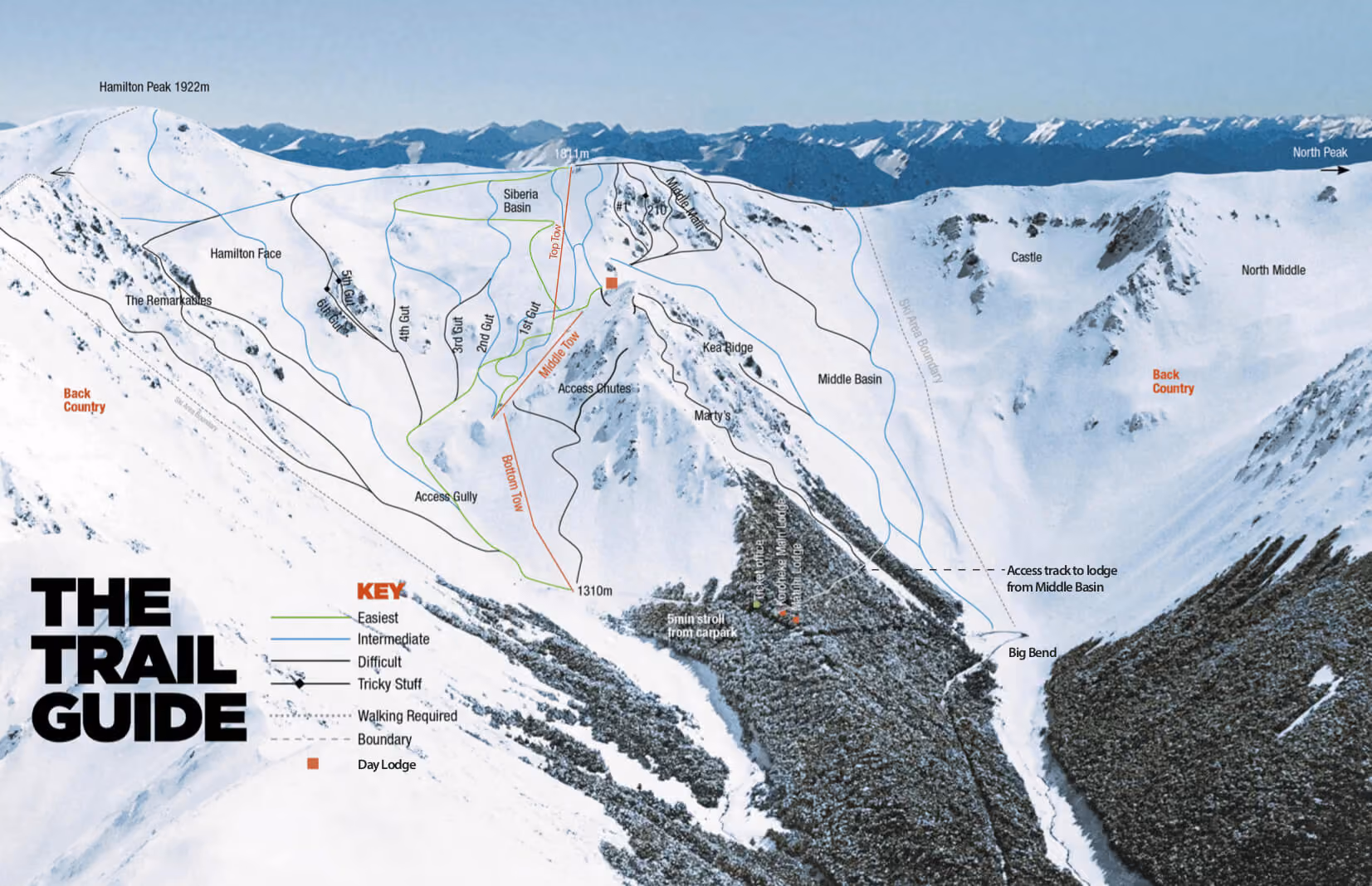 The Trail Guide for Craigieburn skifield