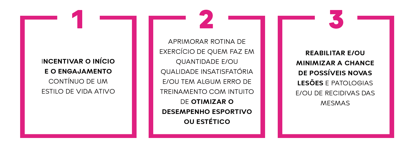 programa de preparação física alice