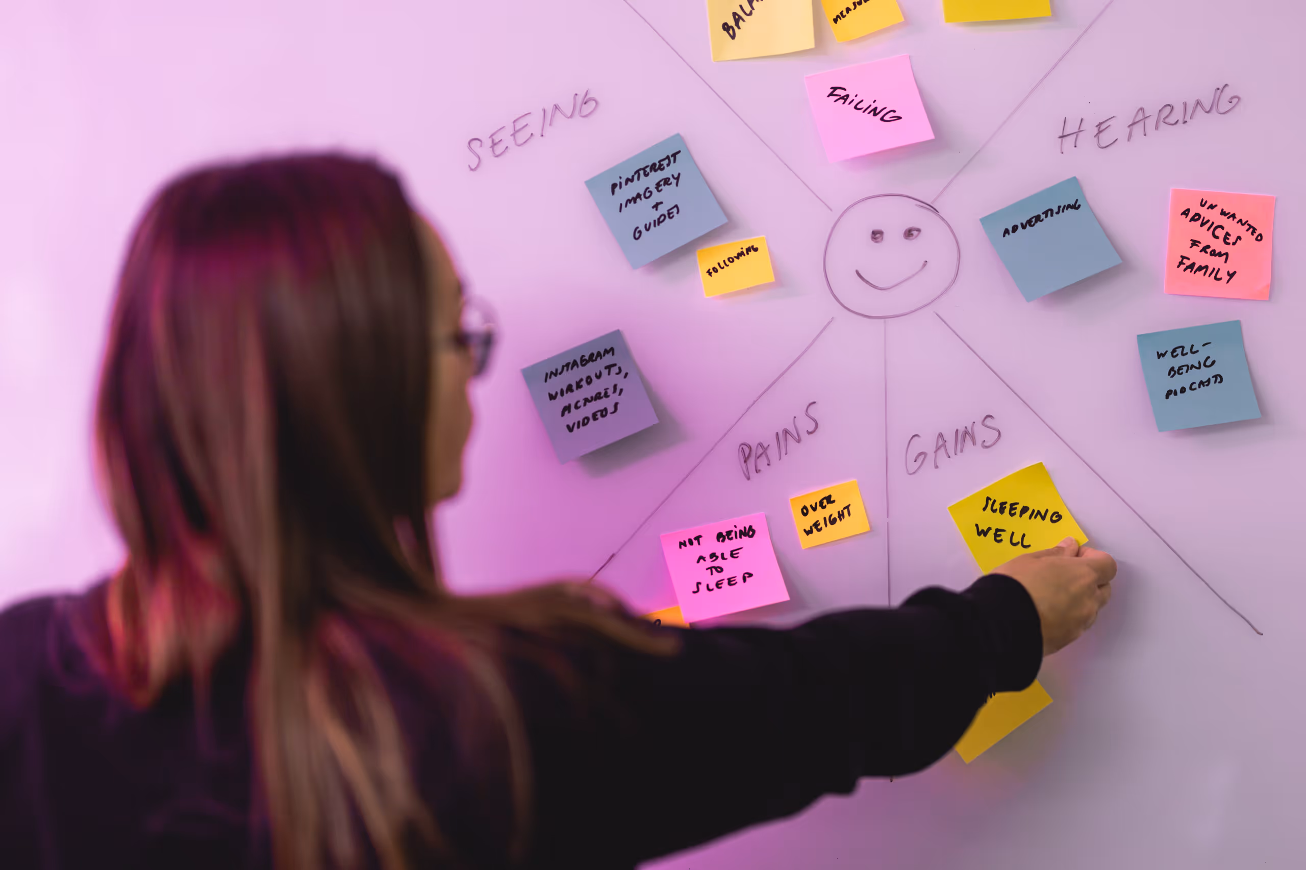 How to pick a digital development partner that understands you