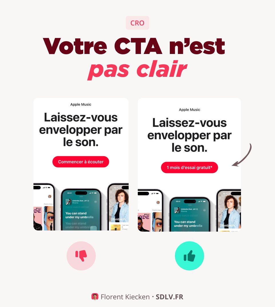 exemple changement CTA refonte ux