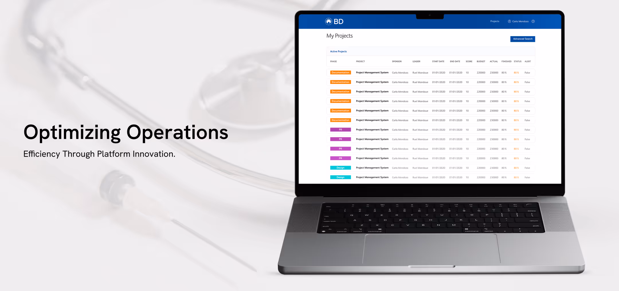 Laptop showing BD project dashboard beside syringe and stethoscope, with text 'Optimizing Operations – Efficiency Through Platform Innovation