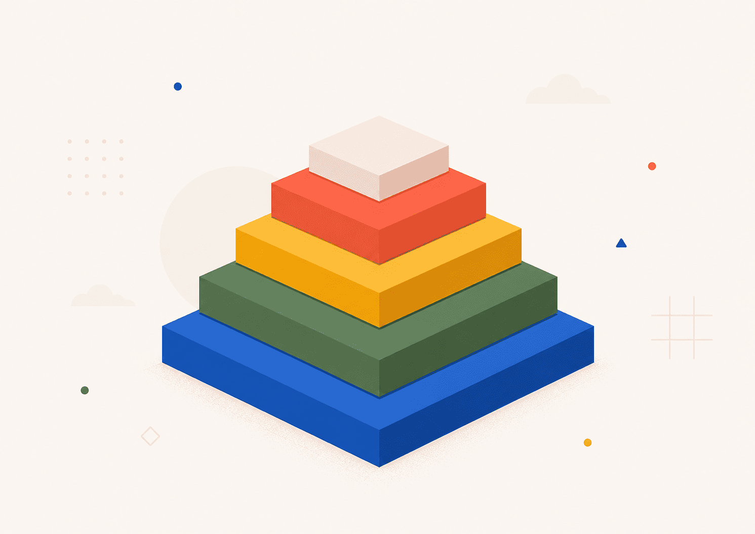 Best Practices for Building a Successful MVP