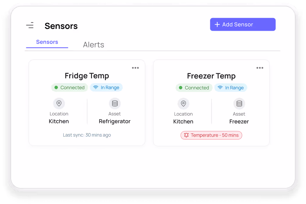 Xenia Temperature Monitoring Mockup